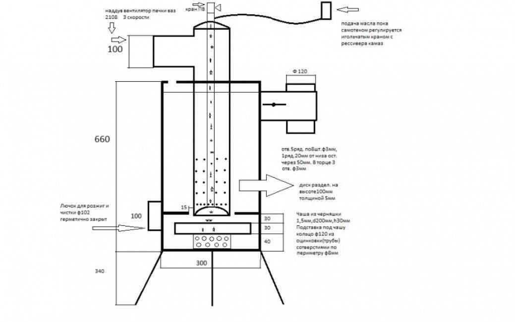 Печь на отработанном масле своими руками капельного типа чертежи и размеры из металла своими руками