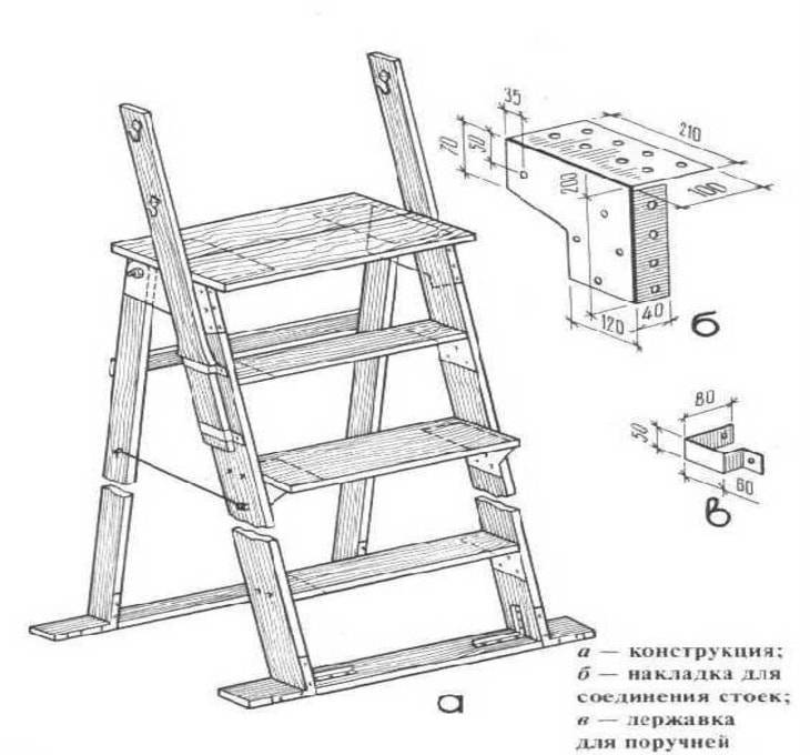 Чертеж деревянной стремянки