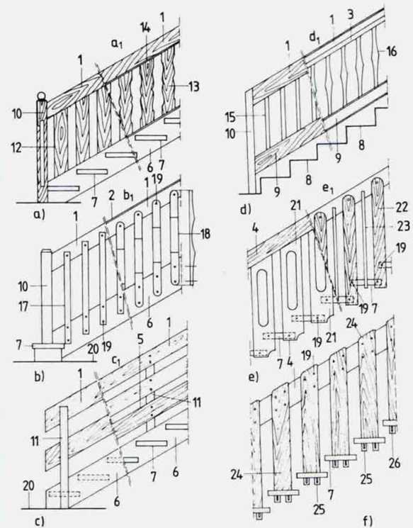 Крепеж для лестниц: инструкция по выбору крепления для монтажа своими руками (фото и видео)