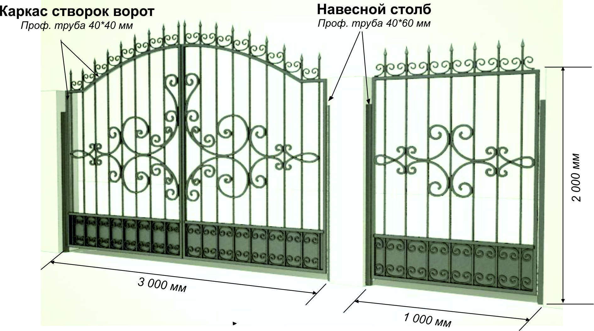 Чертежи кованных ворот и калиток