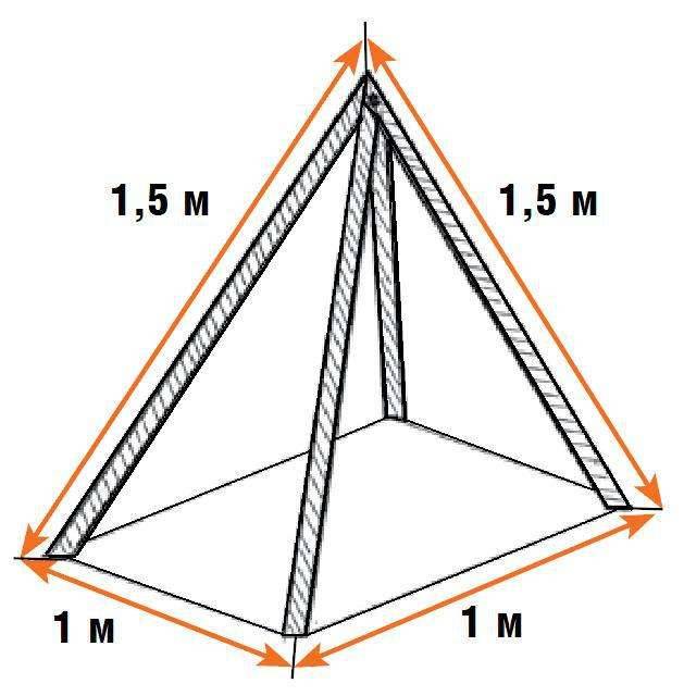 Теплица пирамида из поликарбоната своими руками чертежи