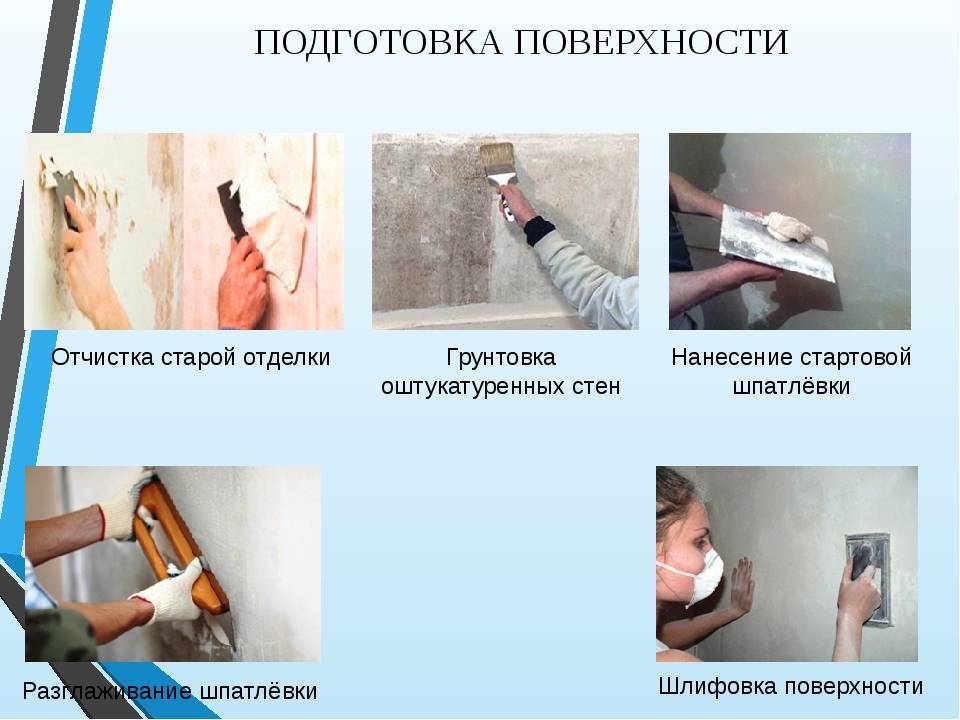 Тонкости шпаклевки стен под обои: пошаговые рекомендации