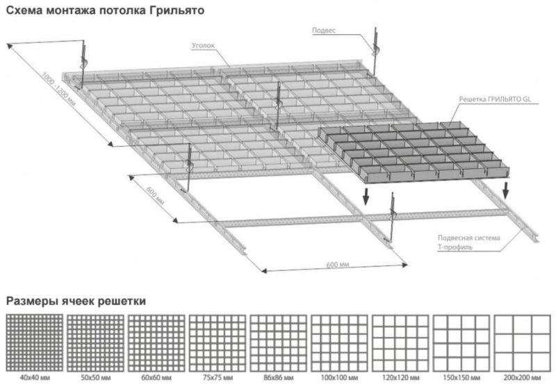 Потолок грильято. виды и устройство. применение и особенности
