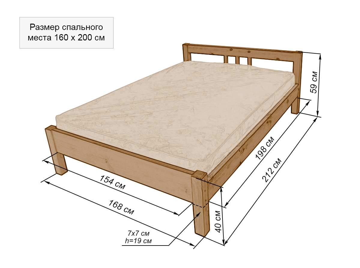 схемы кроватей с размерами чертеж