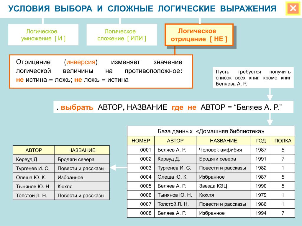 Корзина для белья в ванную: стильное решение для любого интерьера