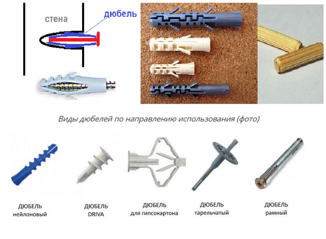 Дюбеля для торта пластиковые