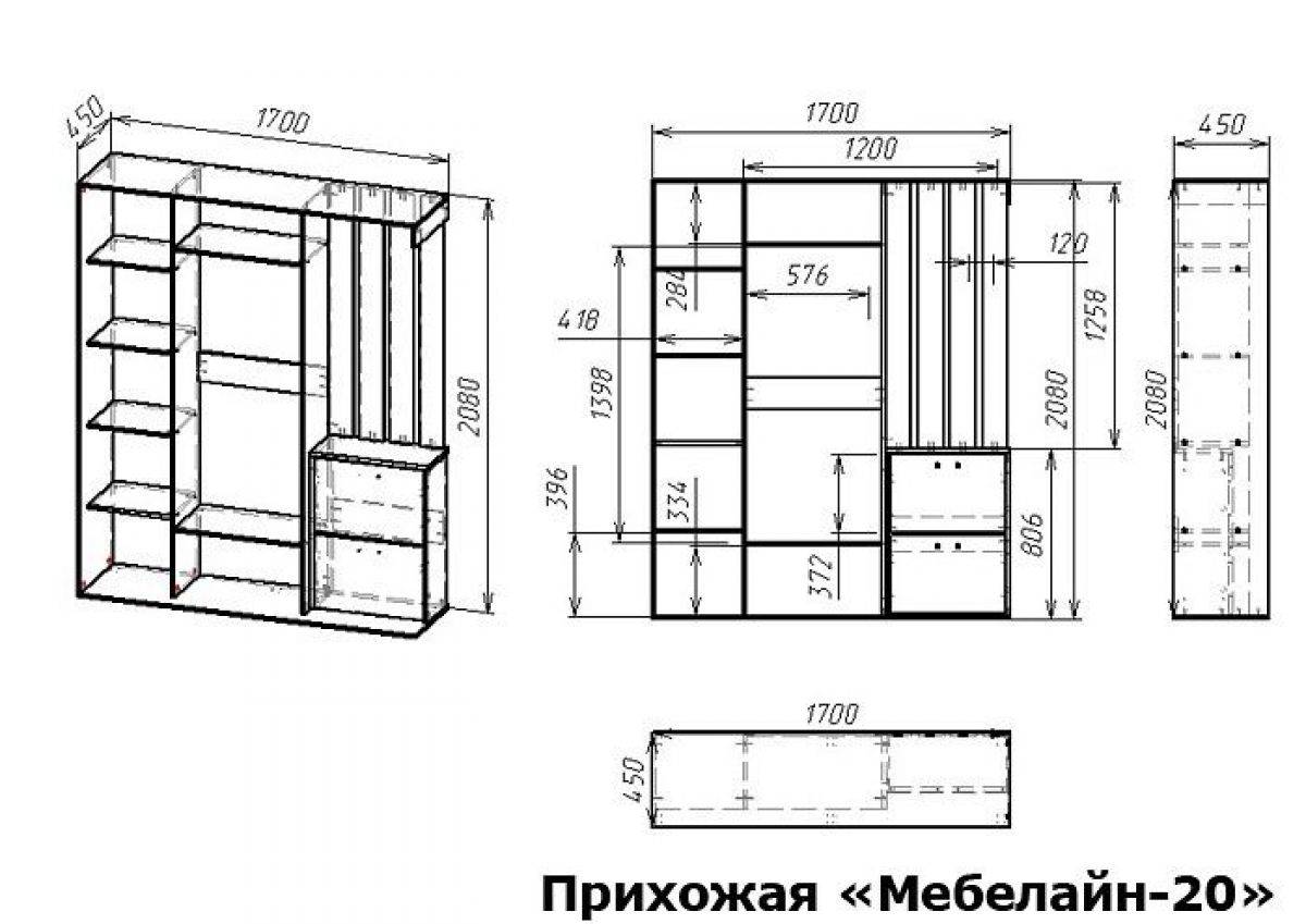 Как правильно встроить шкаф купе в нишу - shkafkupeprosto.ru