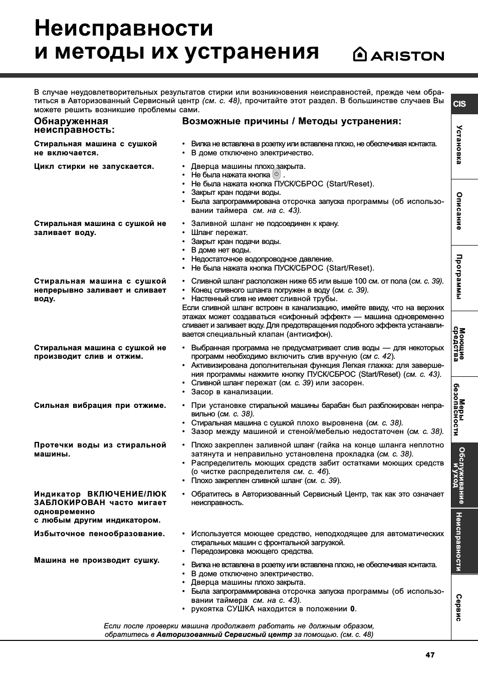 Основные поломки стиральных машин разных производителей, причины их возникновения и пути устранения