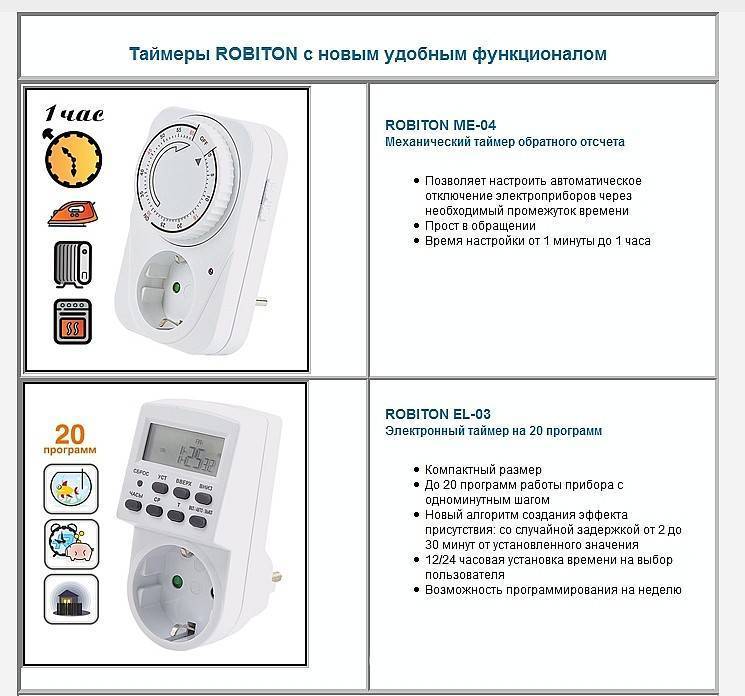 Карта таймер ижевск стоимость