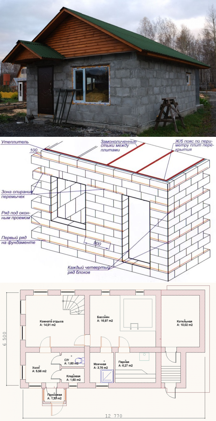 Как построить своими руками дом из газобетона