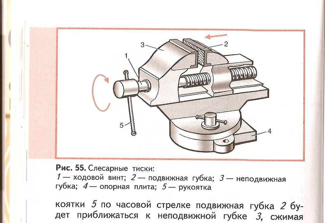 Тиски: делаем самостоятельно – варианты и разновидности, схемы, реализация. тиски своими руками – изготовление слесарных тисков в домашних условиях губки для тисков слесарных своими руками