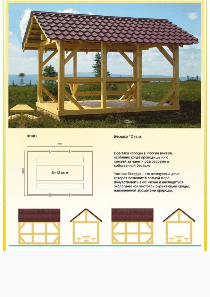 Сделать беседку своими руками из дерева фото чертежи