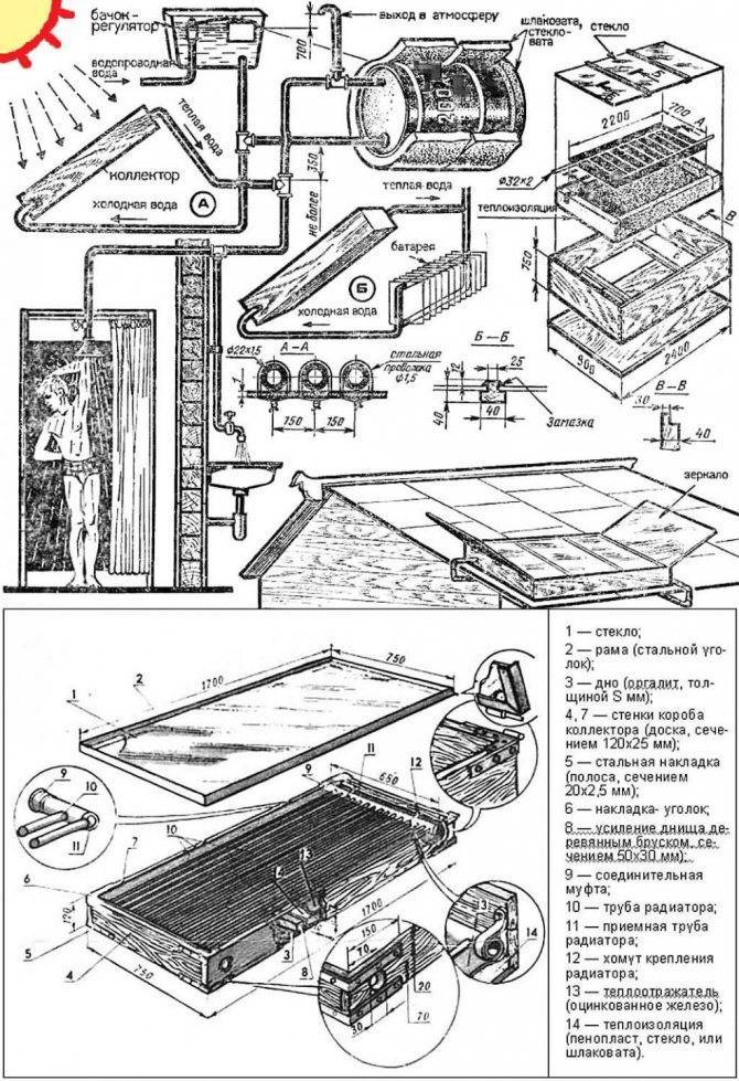 Как самостоятельно сделать летний душ на даче? – пошаговая инструкция с видео и 26 фото для вдохновения