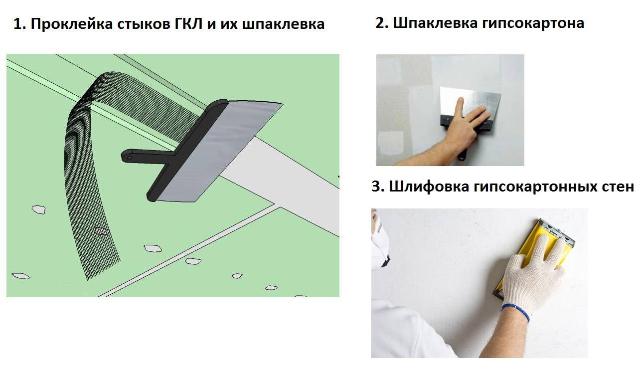 Как шпаклевать стены под обои своими руками - myprofnastil