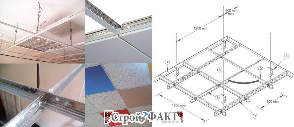 Подвесной потолок из гипсокартона своими руками