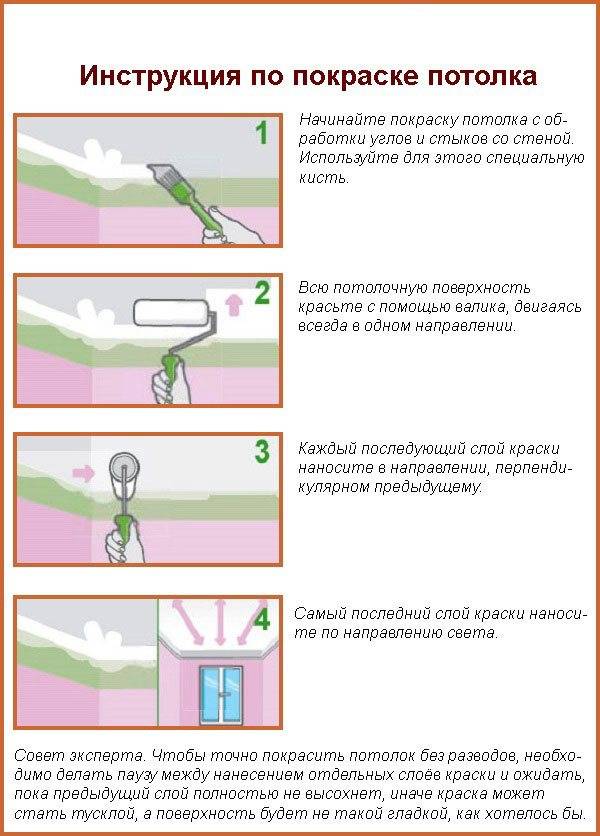 Покраска стен водоэмульсионной краской с рисунком: фото, видео