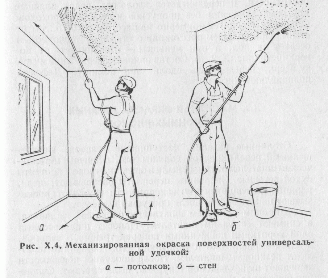 Как покрасить стены в квартире своими руками