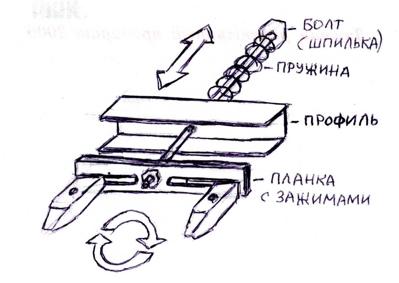 Заточка ножей и точилка своими руками, приспособления, станок и чертежи, правила
