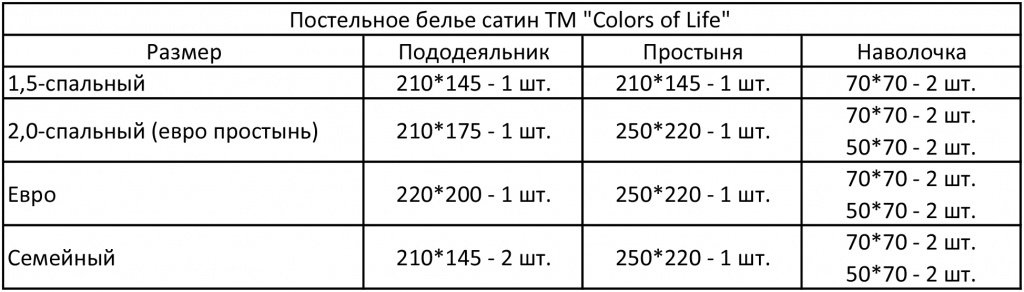 Размеры постельного белья: таблица габаритов для одно-, полутора, двуспального комплектов и евро