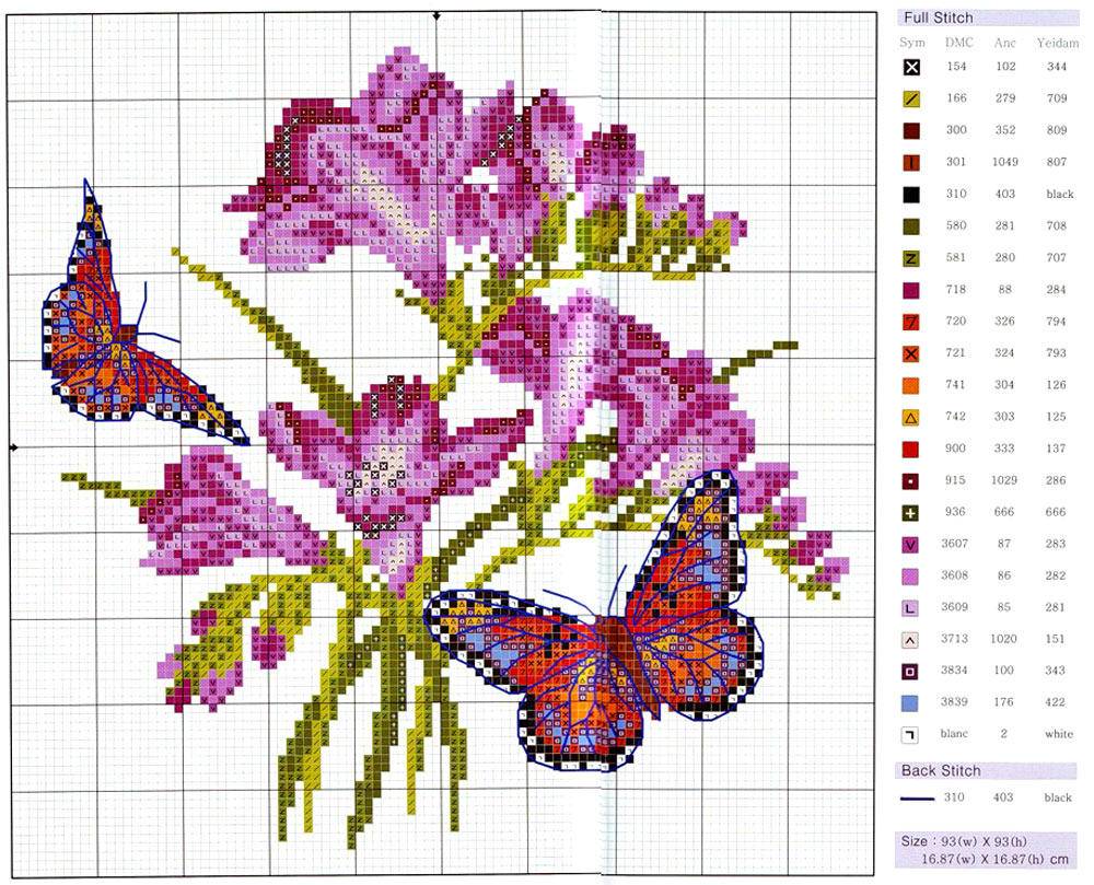 Схемы вышивка крестом цветы на фото