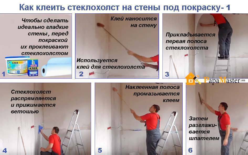 Подготовка стен под обои: основные этапы выполнения работ