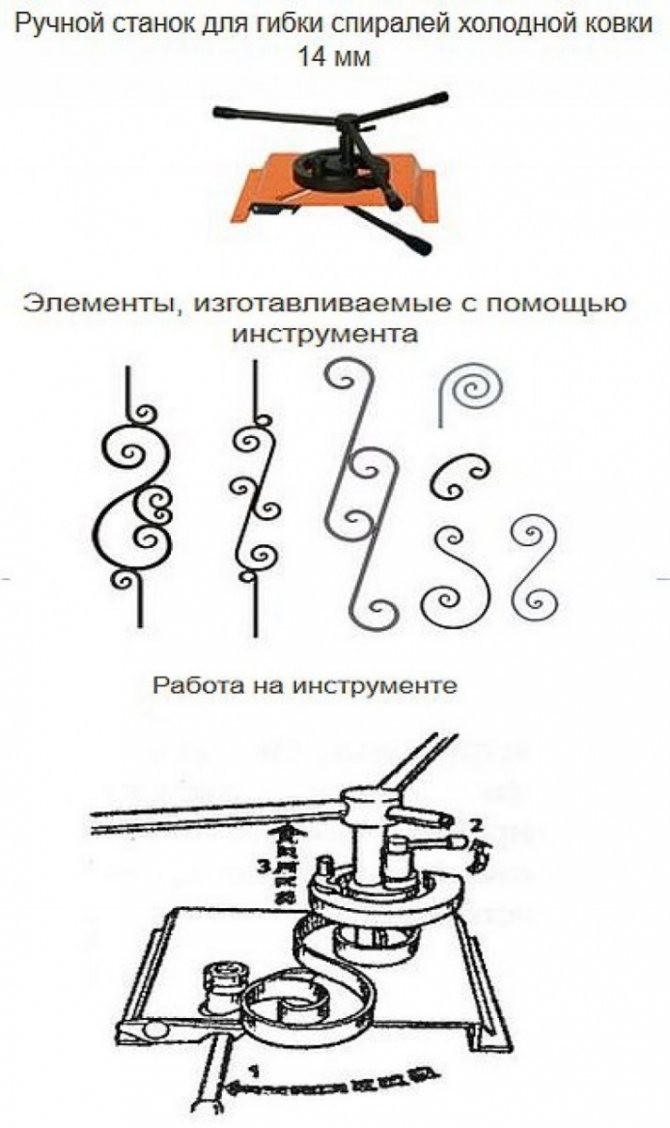 Улитка для холодной ковки своими руками: чертежи и размеры