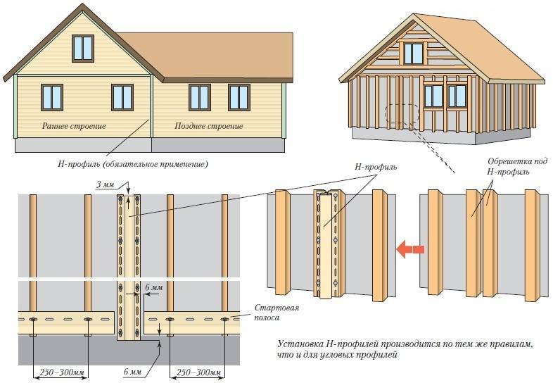 Обшивка сайдингом деревянного дома своими руками: руководство по отделке, в том числе с утеплением + видео