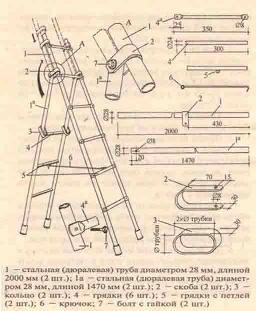 Лестница приставная из профильной трубы — как собрать прочную конструкцию своими силами