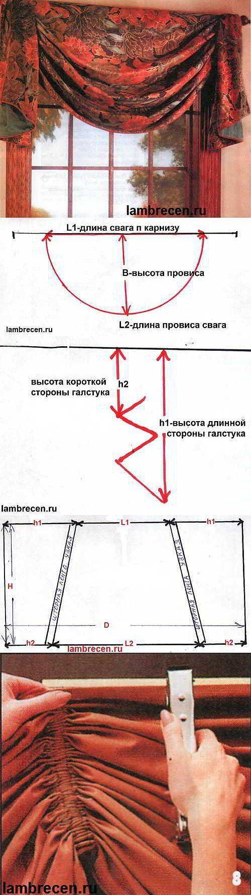 Как сшить ламбрекены своими руками — виды, выбор материалов, фото идеи