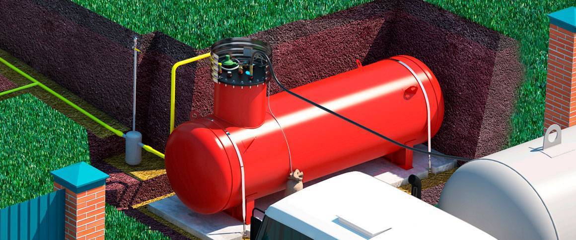 Обзор вертикальных газгольдеров city gas и не только