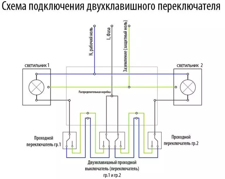 Схема расключения проходного переключателя с 2 мест