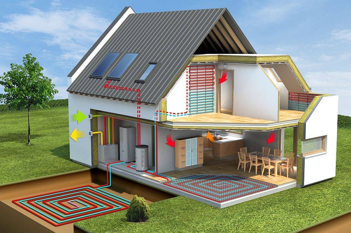 Чем обогреть дом. Энергоэффективный дом. Энергосберегающий дом. Энергоэффективный дом проекты. Дом в разрезе.