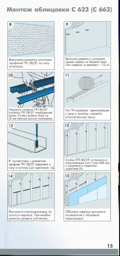 Тех карта кнауф перегородки из гипсокартона