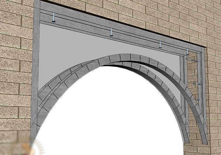 Элегантный интерьер своими руками: 7 видов арки из гипсокартона