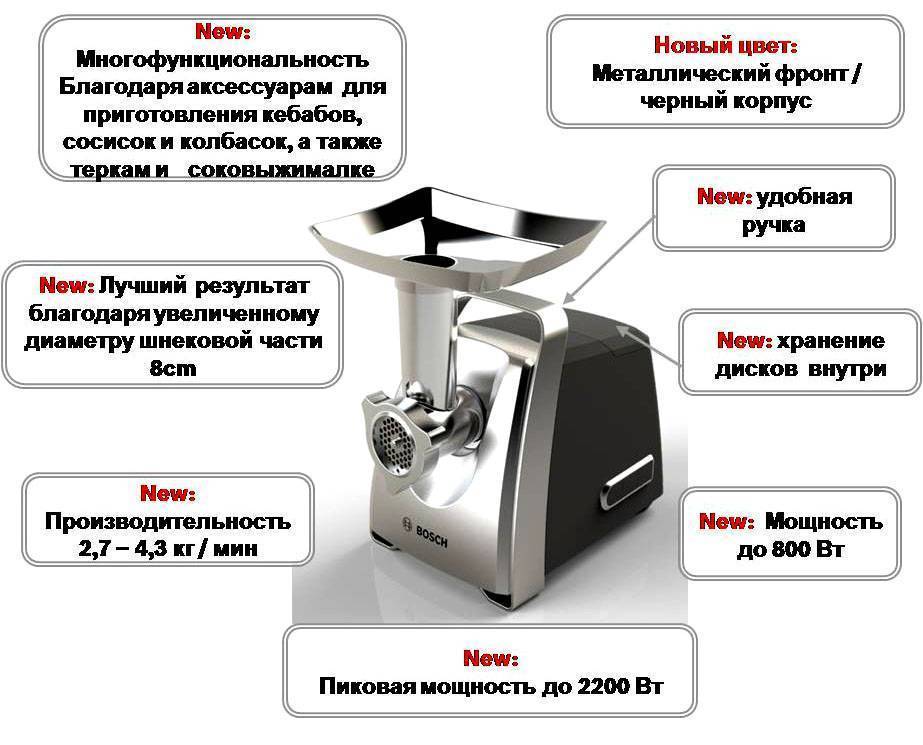 На кухне в электрическую сеть включены холодильник и электрическая мясорубка как изменяется общее