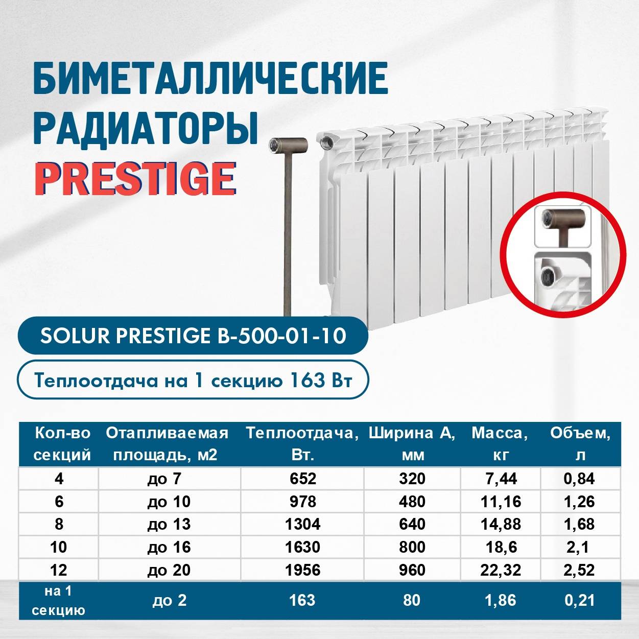 Технические характеристики биметаллических радиаторов отопления дома