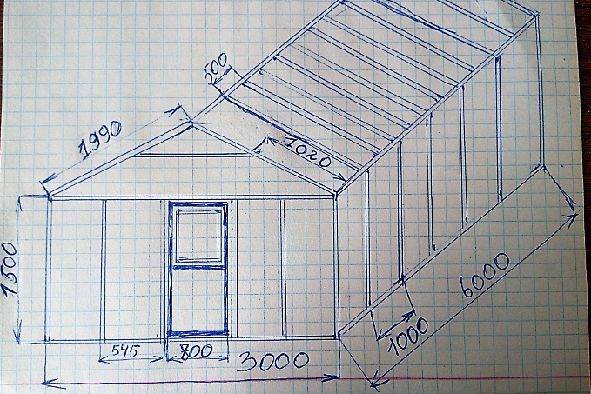 Теплица из поликарбоната своими руками из профиля чертежи с размерами 6 на 3