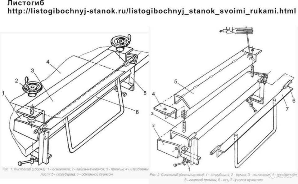 Листогибочный станок своими руками с чертежами и размерами