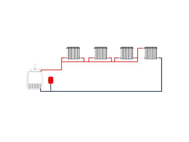 Система отопления с естественной циркуляцией: принцип работы и особенности монтажа