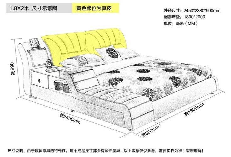 Мягкие кровати и их удобство, комфорт, функциональность спального места