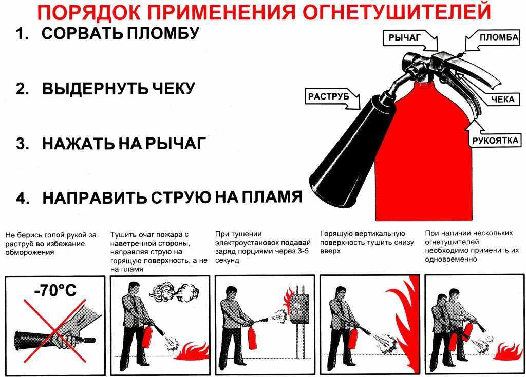 Какой блендер лучше - погружной или стационарный: отзывы и чем отличается