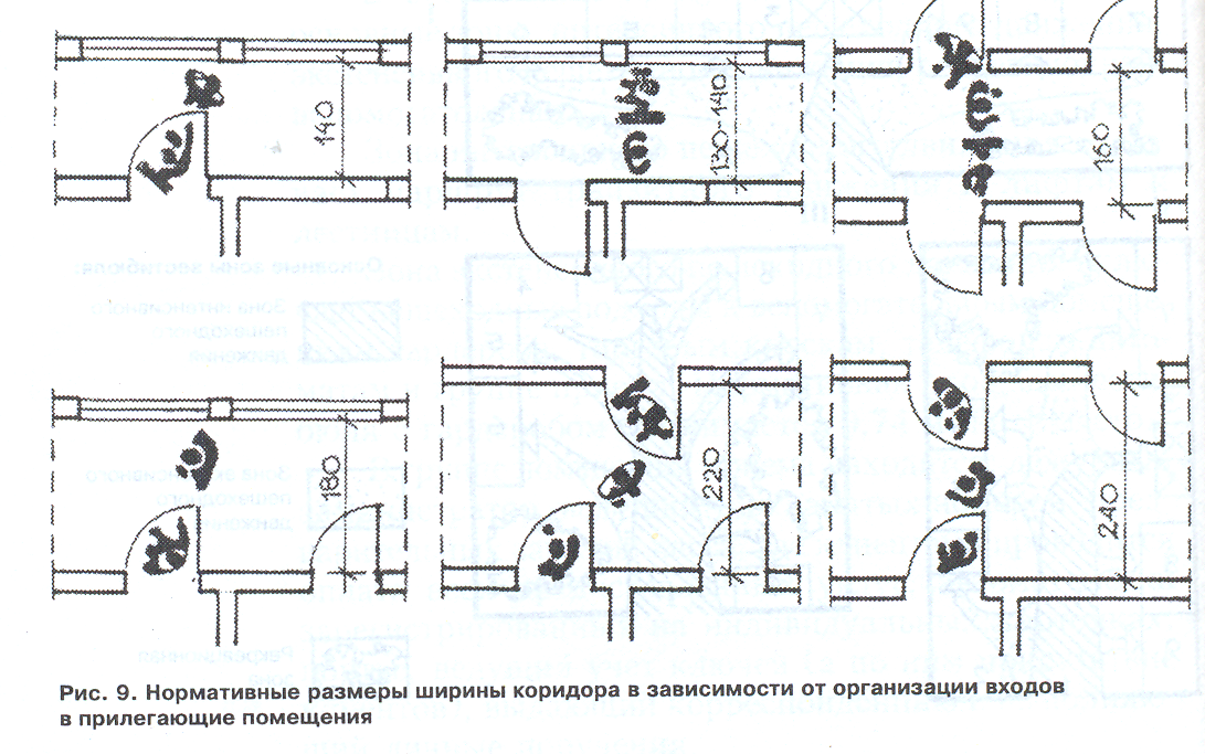 Планировочная схема характеризуется расположением помещений с двух сторон коридора