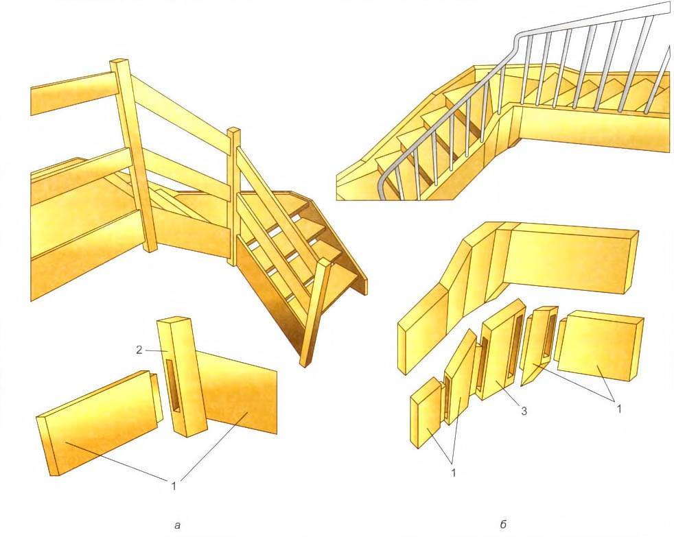 Монтаж и основные элементы конструкции лестницы: 4 лучших материала