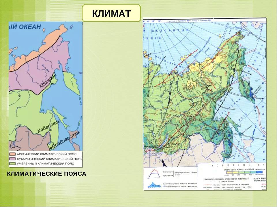 Сахалин какой климатический пояс. Климатическая карта дальнего Востока России. Климат дальнего Востока карта. Климатические зоны дальнего Востока. Карта климат Дальневосточного экономического района.