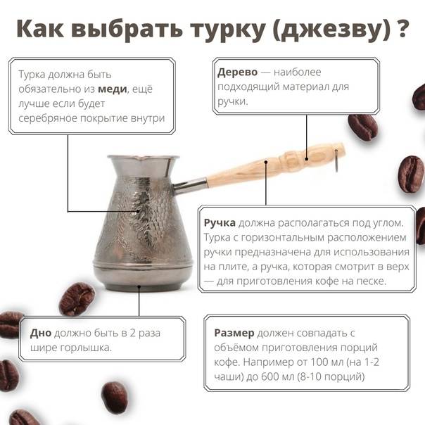 Турка или кофемашина: что лучше выбрать для использования в домашних условиях
