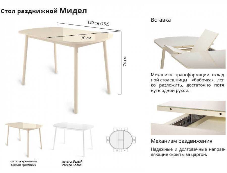Какой кухонный стол выбрать для интерьера маленькой кухни: характеристики, рекомендации дизайнеров