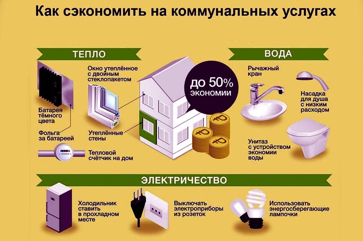 Как сэкономить на ремонте квартиры: советы дизайнеров интерьера