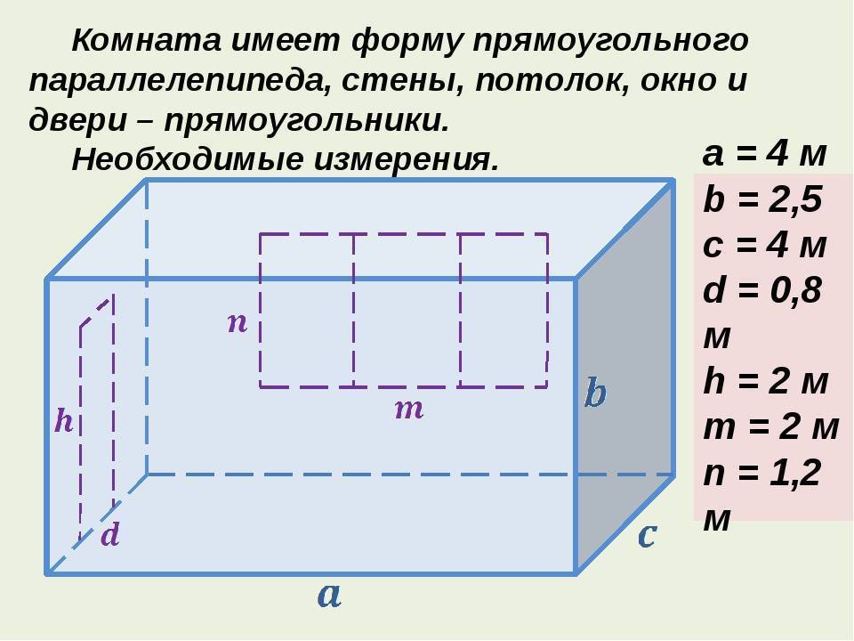Как рассчитать квадратуру комнаты разной формы?