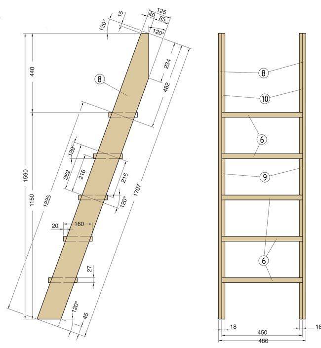 Приставные деревянные лестницы: требования к конструкции (инструкция, фото и видео)