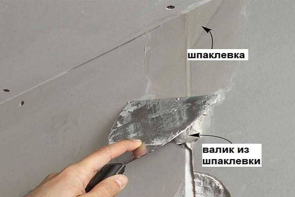 Шпаклевка гипсокартона под покраску и обои: технология, заделка стыков и углов